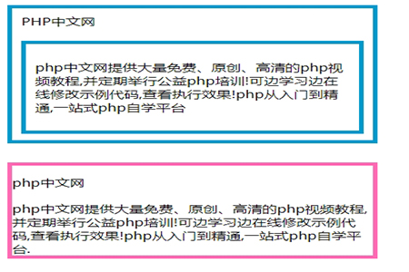 CSS中的inherit关键字有什么用