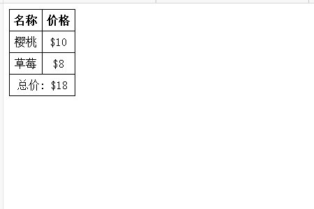 html html