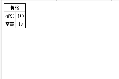 html html