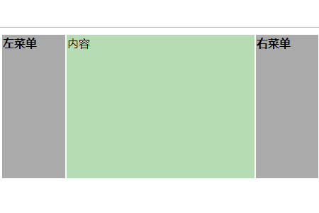 HTML怎么布局