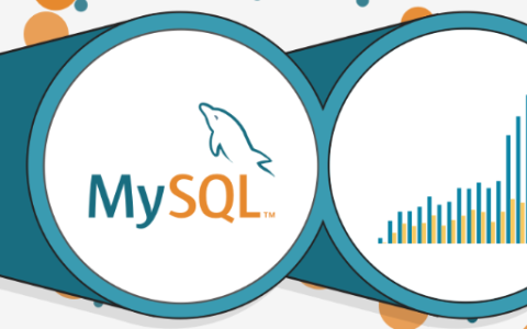 mysql主键是什么？