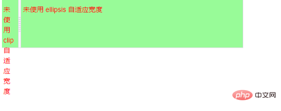 css实现文字过长显示省略号