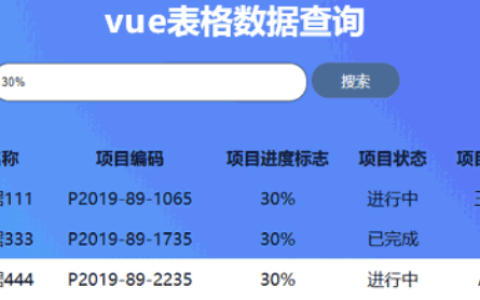 mysql 查询 参数