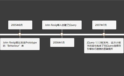 小米mixflip发布时间