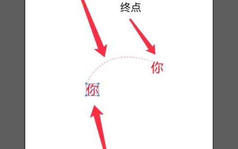 关于html5中图片抛物线运动技巧分享