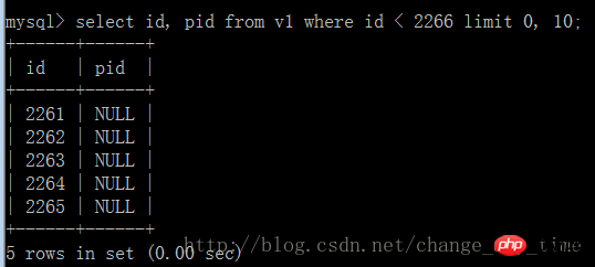 mysql视图实例详解