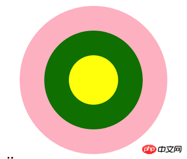 用css3画个同心圆