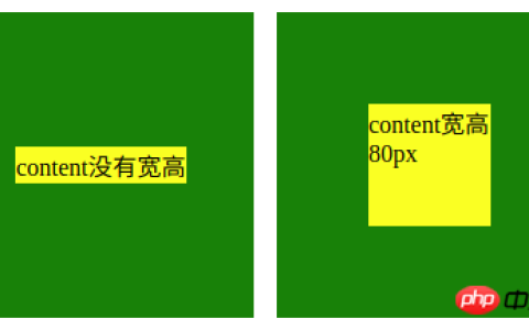 css实现垂直居中的6种方法（代码示例）