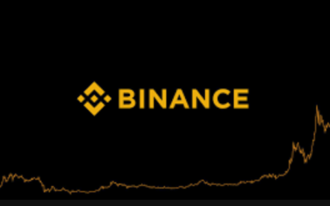 Binance必安交易所怎么注册_如何注册Binance必安交易所