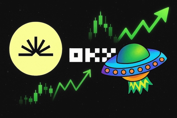 在哪里可以买到sahara代币?支持哪些交易所(cex/dex)? - 创想鸟