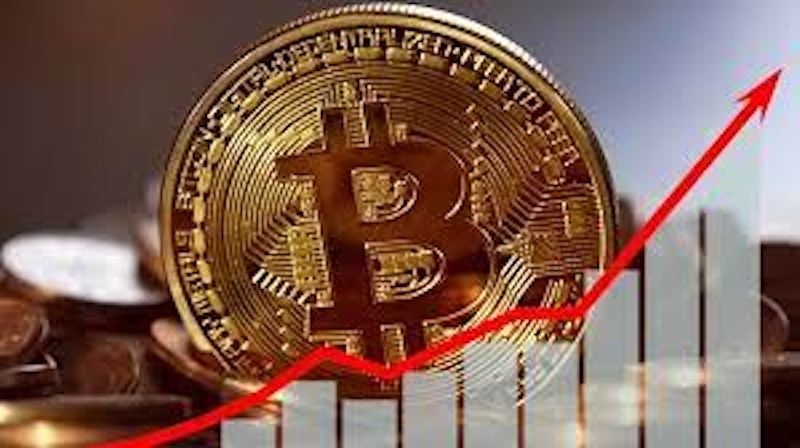 比特币价格 比特币行情网址