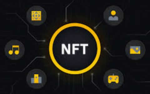 非同质化代币是什么？NFT如何赋予数字资产价值？它会重塑艺术市场吗？