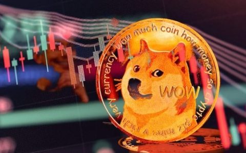 哪里可以买卖狗狗币？币安交易所DOGE币交易全攻略