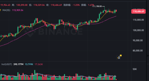 怎么领虚拟货币遗产?各平台紧急联络人功能详细解析 - 创想鸟