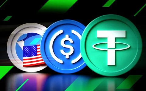 USDT稳定币安全吗？在哪里可以买卖USDT？