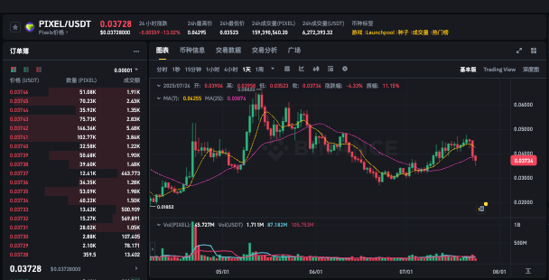 亚洲安全靠谱的炒币APP前十名盘点(内附详细地址)