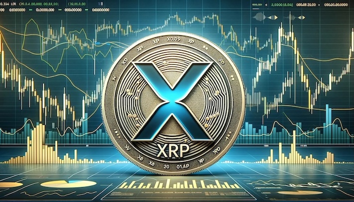 瑞波币xrp(瑞波币)最新价格动态 瑞波币实时k线走势图历史数据分析 - 创想鸟