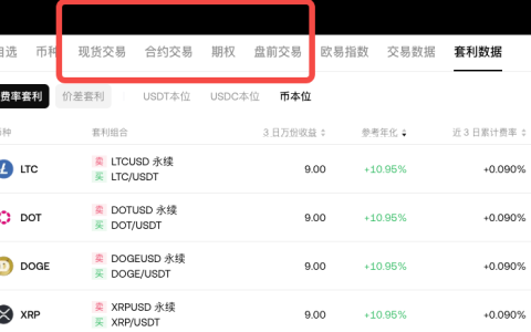 币圈现货交易、合约交易、盘前交易区别是什么？新手如何选择？