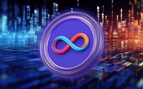 什么是瑞波币(XRP)?怎么买？XRP价格预测2025-2050年