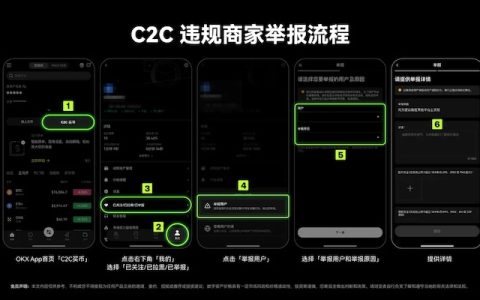 安心买卖！OKX C2C冻结赔付重磅上线，最高100%全额赔