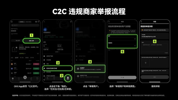 安心买卖!okx c2c冻结赔付重磅上线,最高100%全额赔 - 创想鸟