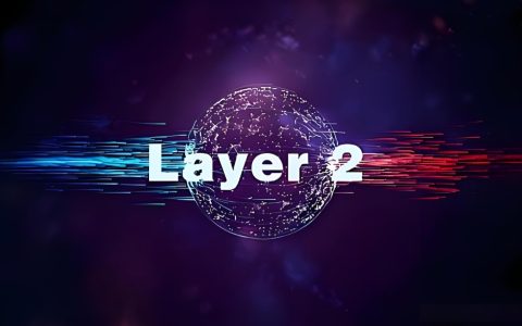 Layer 2中的rollup是什么？通俗解释Layer 2中的rollup