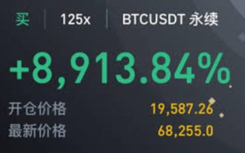 币圈永续合约是什么？永续合约有哪些特点？