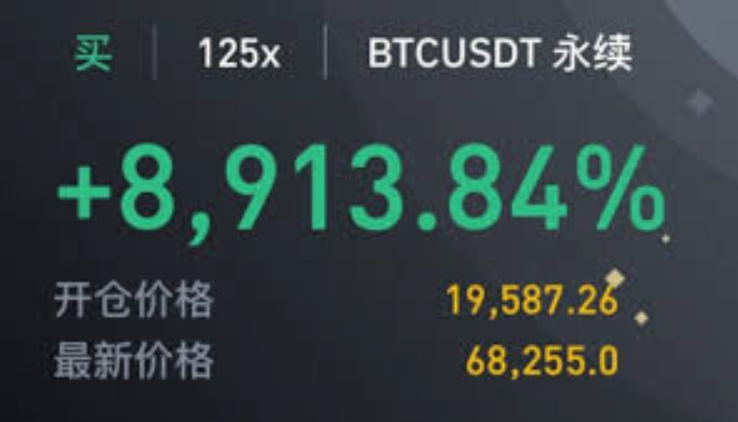 币圈永续合约是什么？永续合约有哪些特点？ - 创想鸟