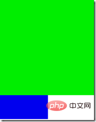 深入浅析css z-index(附示例)