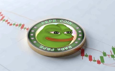 PEPE合约的自动减仓机制是什么？一文搞懂PEPE合约自动减仓机制