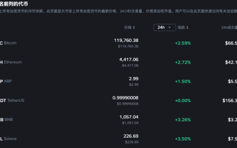 虚拟币交易手续费怎么算_虚拟币交易手续费计算方法
