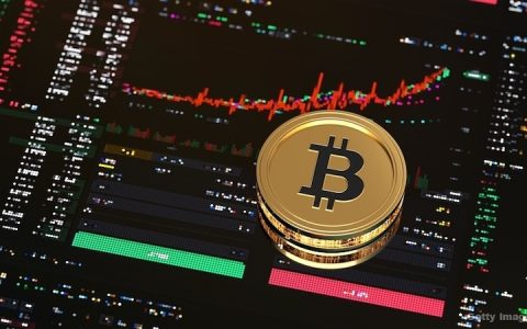 比特币跌破200日均线，债券收益率压力上升