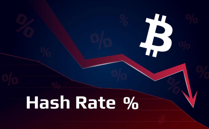 什么是哈希率(Hash Rate)？它和比特币价格有什么关系？ - 创想鸟