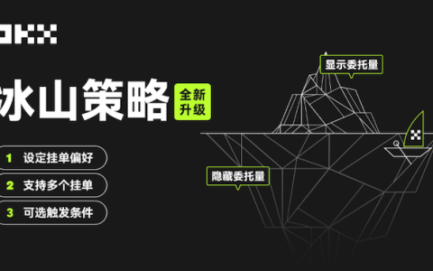 OKX新冰山策略是什么？OKX新冰山策略的实施效果如何？