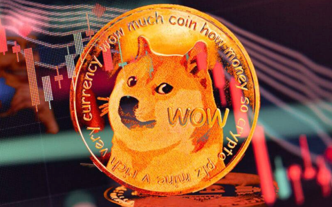 哪个是正版狗狗币软件？狗狗币获取正规软件汇总
