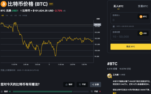 一文了解币圈：加密货币带单的套路有哪些