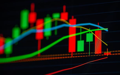 币圈技术分析入门：看懂K线图的赚钱信号
