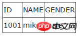 关于HTML表格边框的设置的技巧