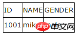 关于HTML表格边框的设置的技巧