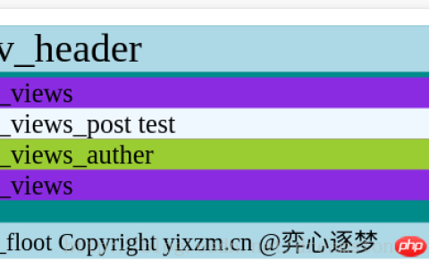 HTML调用CSS管理、美化div的方法