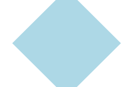 CSS3中的transform功能详解