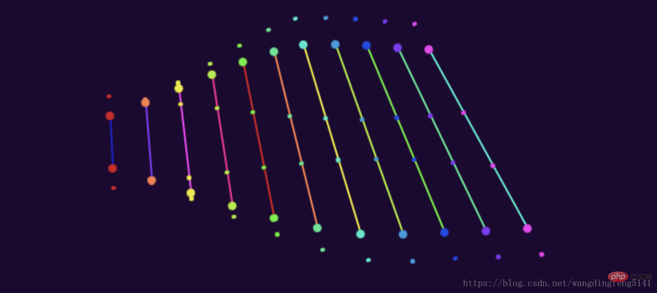 5款实用CSS 3D特效,让你的页面更惊艳!