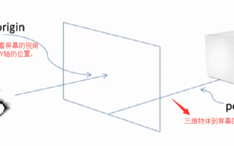 css3动画效果总结分析
