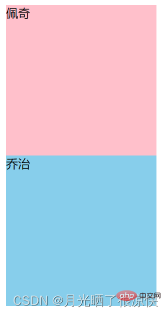 CSS布局属性控制元素的隐藏与显示