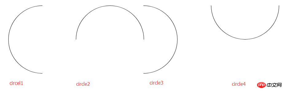 css3做出半圆弧线
