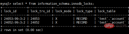 MySQL事务之ACID特性(详解)