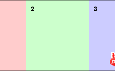 关于css3弹性盒模型的介绍