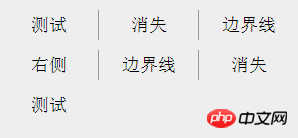 在CSS边界线消失如何处理