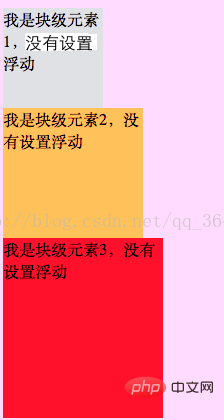 html中浮动是什么