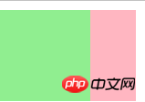 CSS重要属性之 margin 属性知识大合集介绍 CSS重要属性之 margin 属性知识大合集介绍